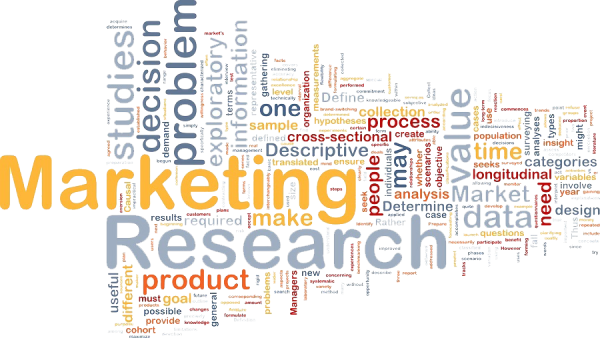 marketing-research